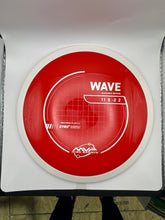 Wave Neutron PLC