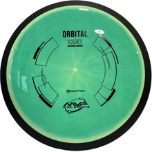 Orbital Neutron Plastic