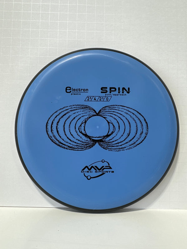 Spin