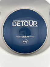 Detour Neutron PLC