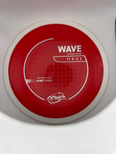 Wave Neutron PLC