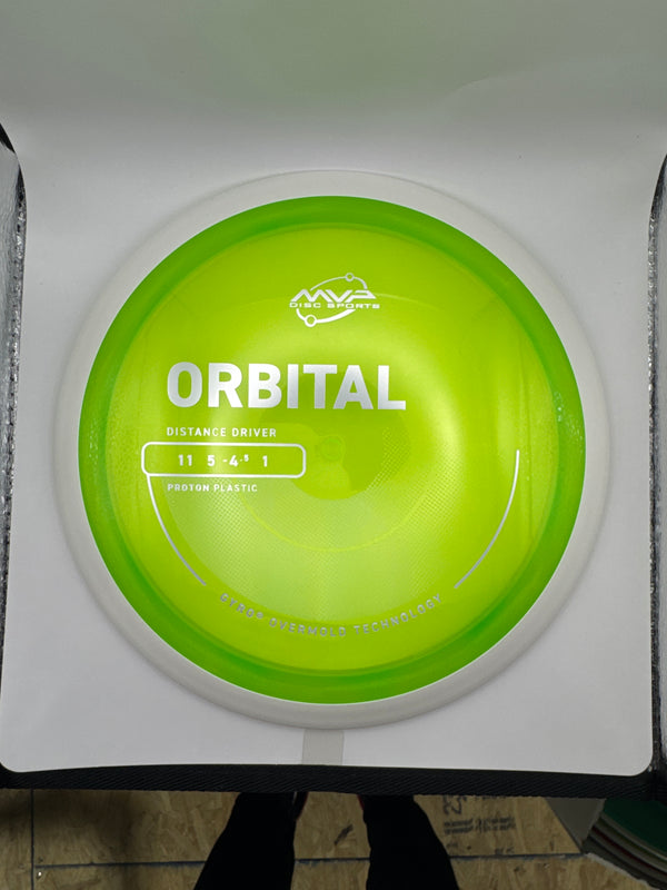 Orbital Proton PLC