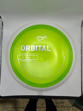 Orbital Proton PLC