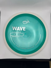 Wave Proton PLC