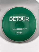 Detour Neutron PLC