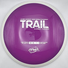 Trail Neutron PLC