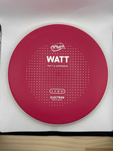 Watt Electron PLC